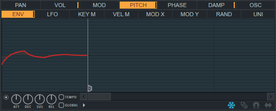 Pitch-bend transitoire