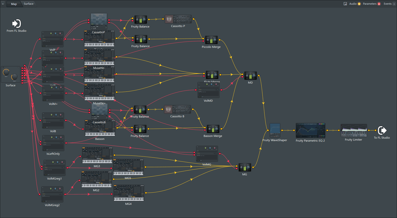 Interface de l'accordéon virtuel