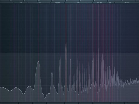 Spectre d'un accordéon main gauche avec 2 voix