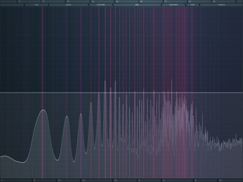 Spectre d'un accordéon main gauche avec 4 voix